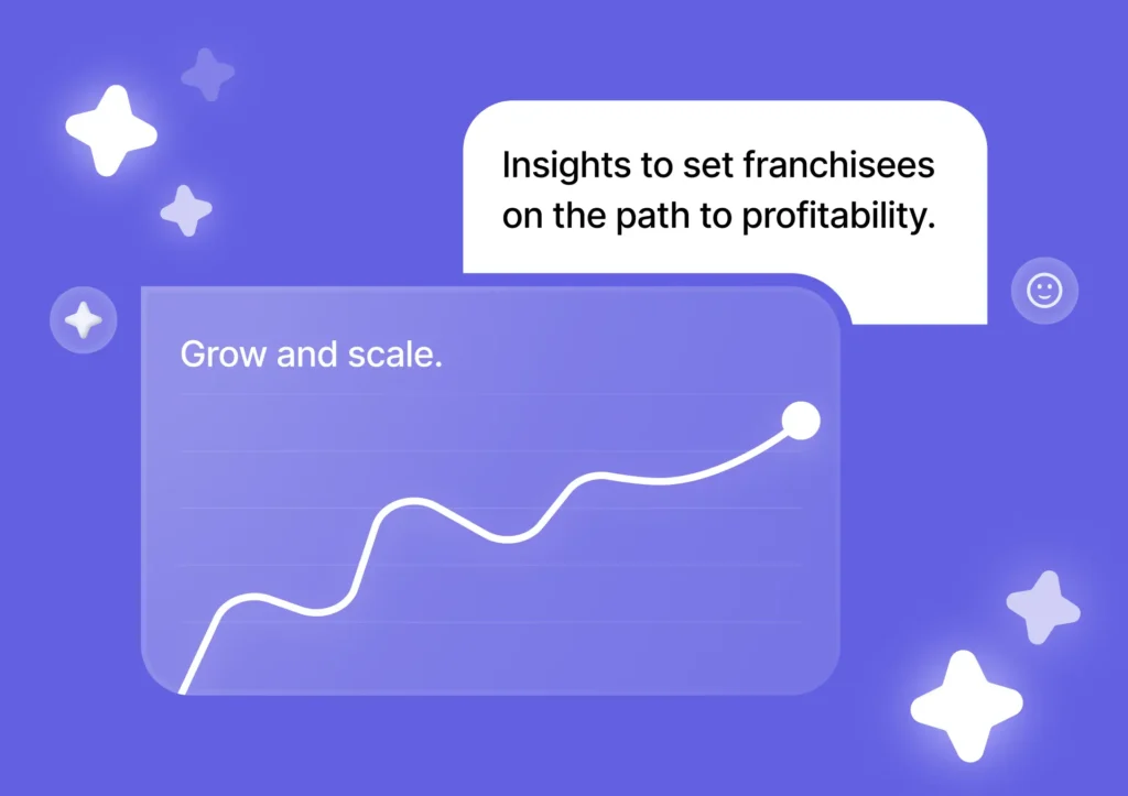 Momence promotes growth